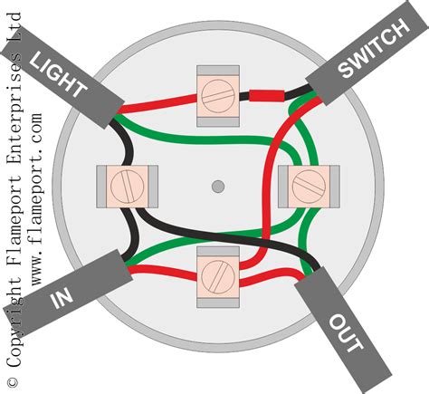 6 way junction box wiring|wire a junction box diagram.